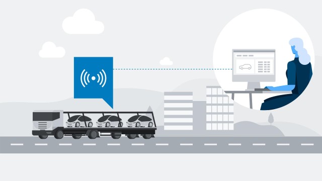 Illustration: M2M Location Tracking